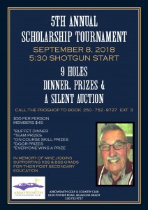 5th_Annual_Mike_Jiggins_Memorial_Tournament-page-001
